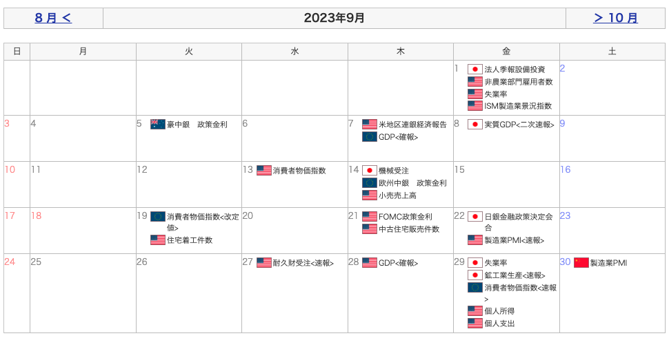 重要指標カレンダー