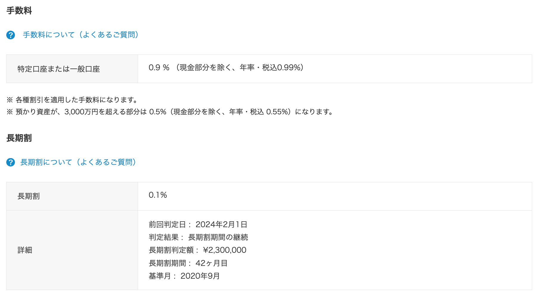 WealthNavi 長期割