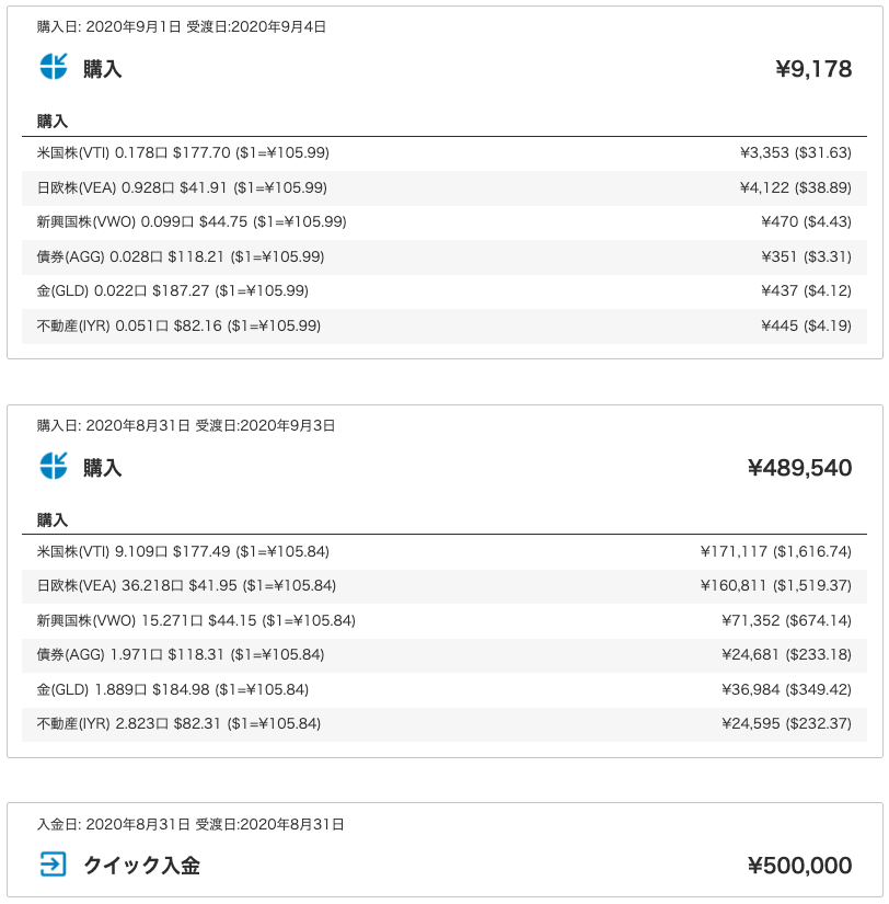 WealthNavi 初入金